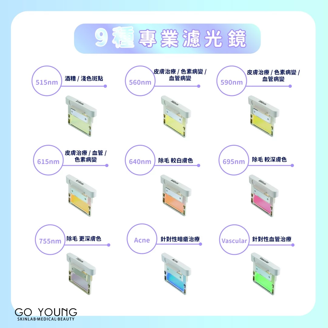 醫生主理 | 醫療級別 Stellar M22™ |第8代光子嫩膚