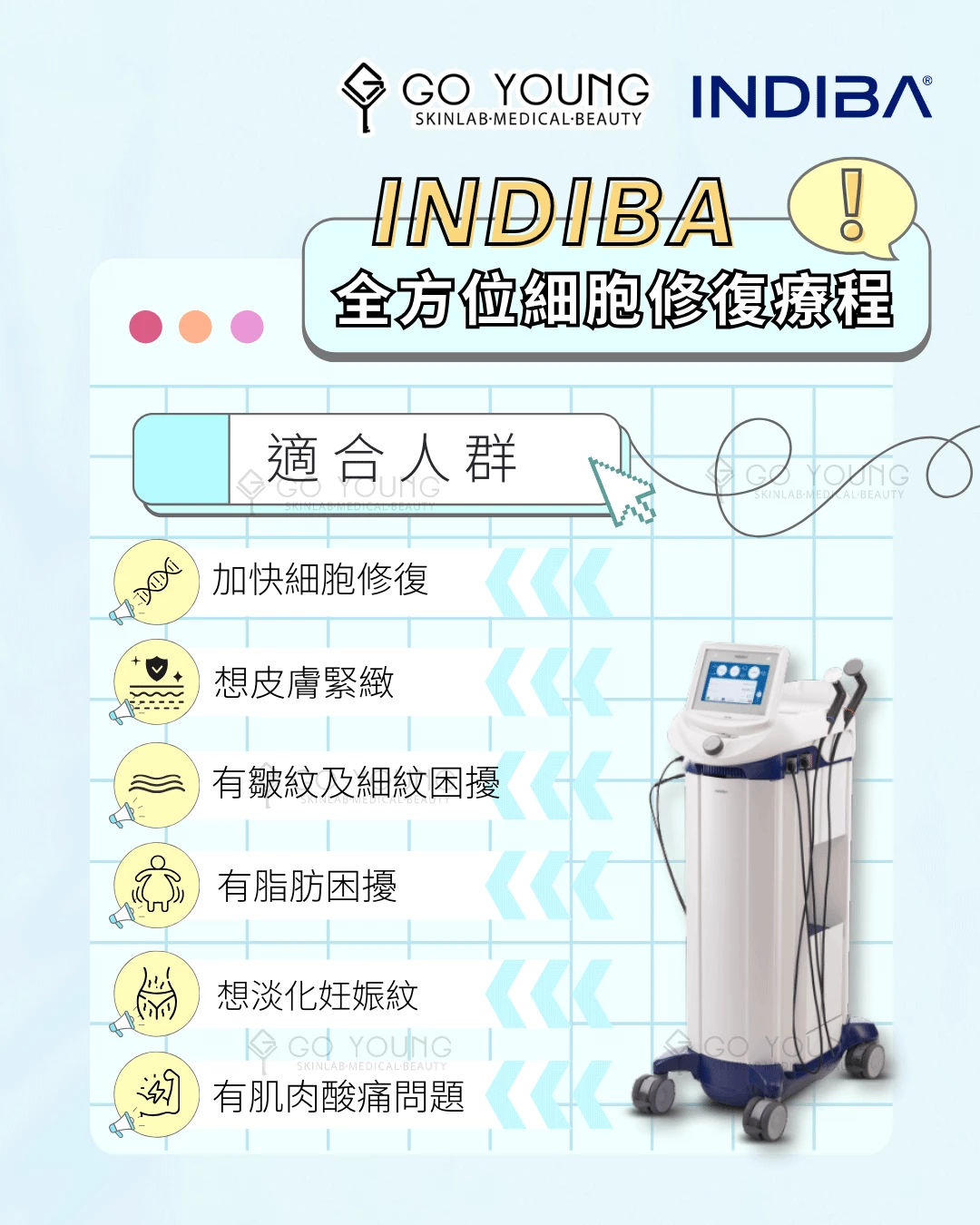治療師主理|INDIBA® Premium NS