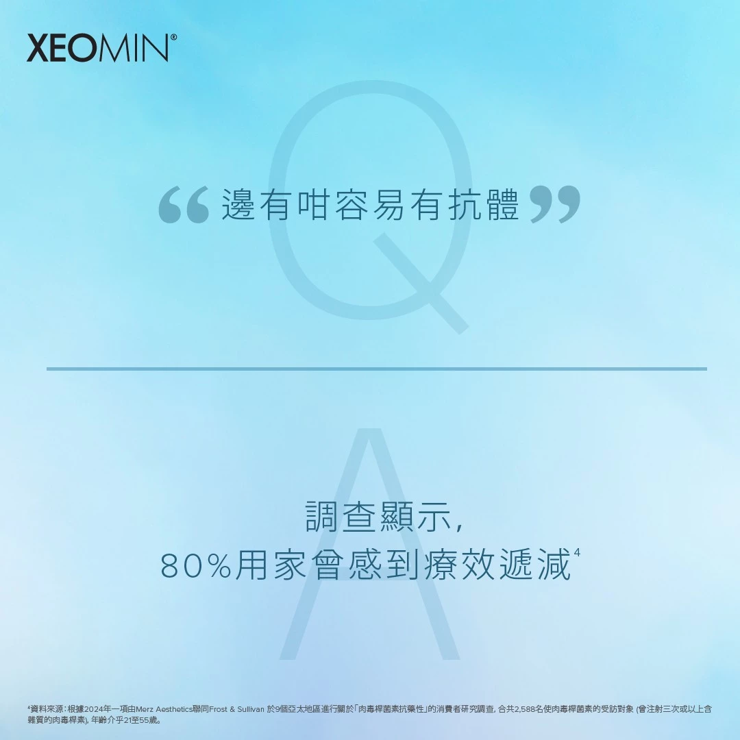Xeomin 瘦面 70 (UNIT)