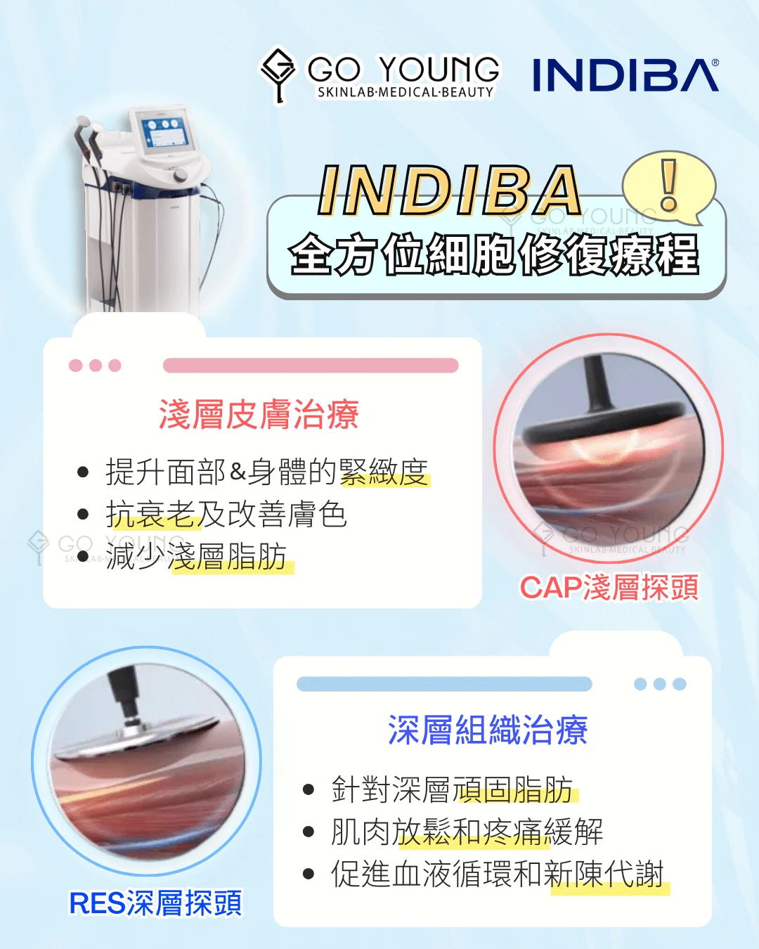 治療師主理|INDIBA® Premium NS