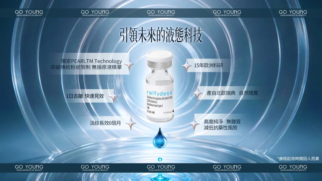 Relfydess®珍珠小黑盒(瘦面 1ml)