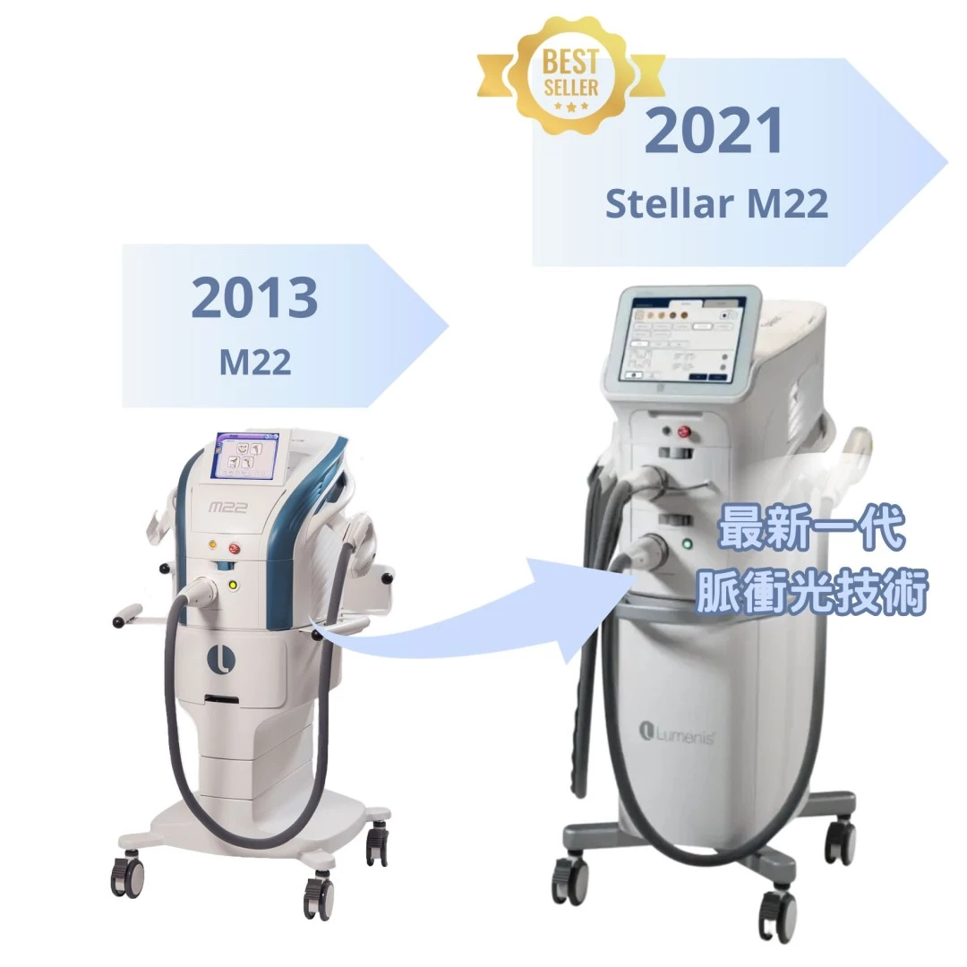 醫生主理 | 醫療級別 Stellar M22™ |第8代光子嫩膚