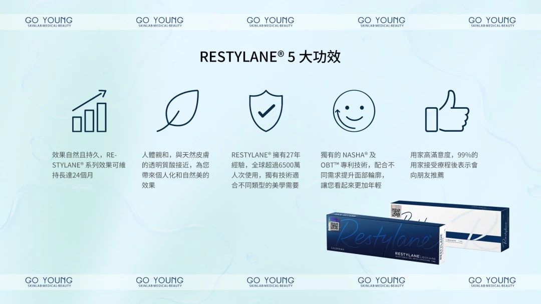 RESTYLANE® with Lidocaine