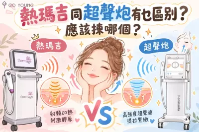 熱瑪吉同超聲炮有乜區別？應該揀哪個？ - Go Young