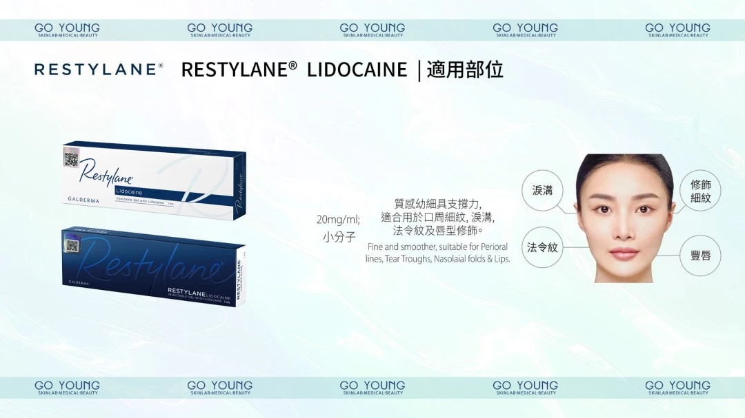 RESTYLANE® with Lidocaine