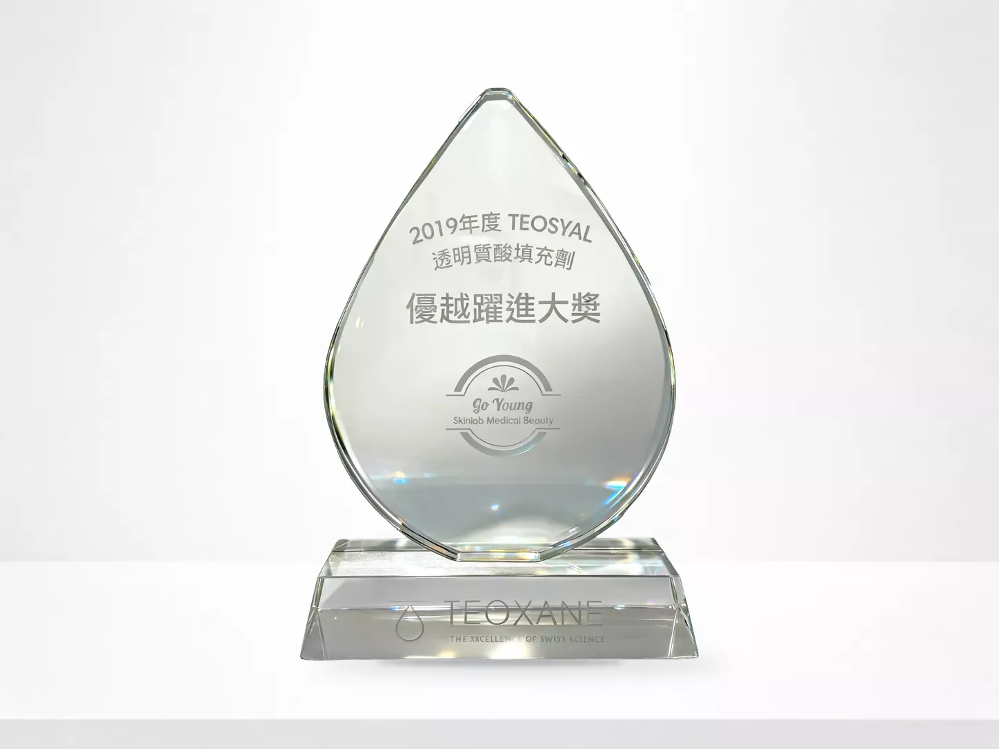 TEOSYAL 優越躍進大獎