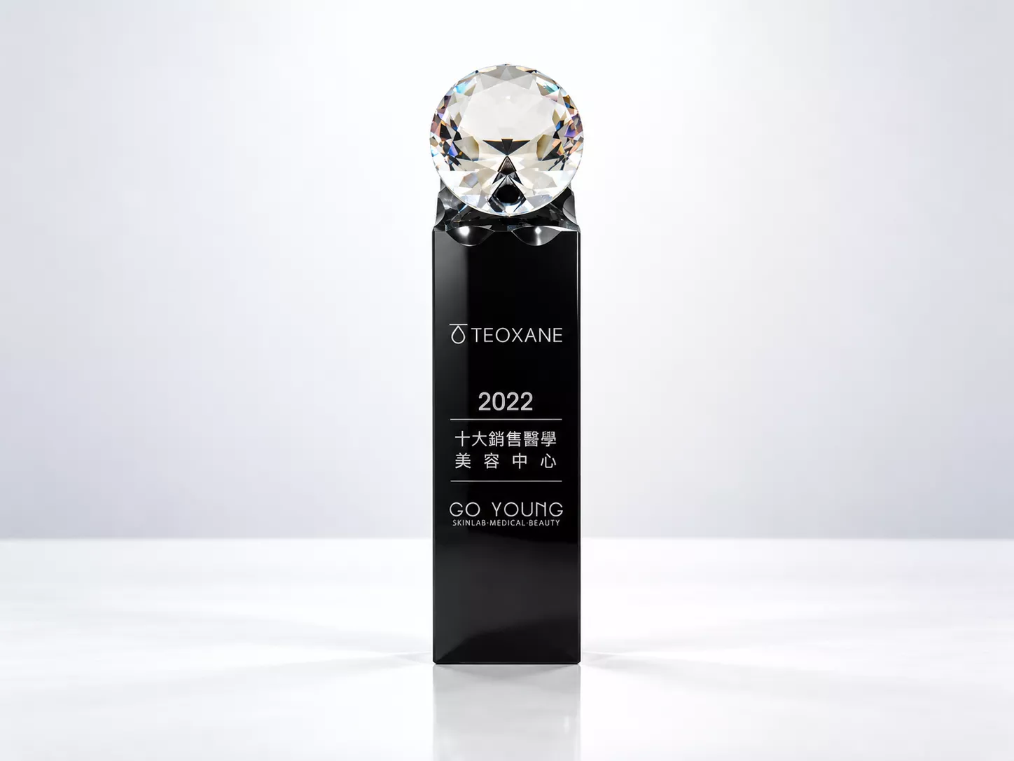 2022 TEOXANE 十大銷售醫學美容中心
