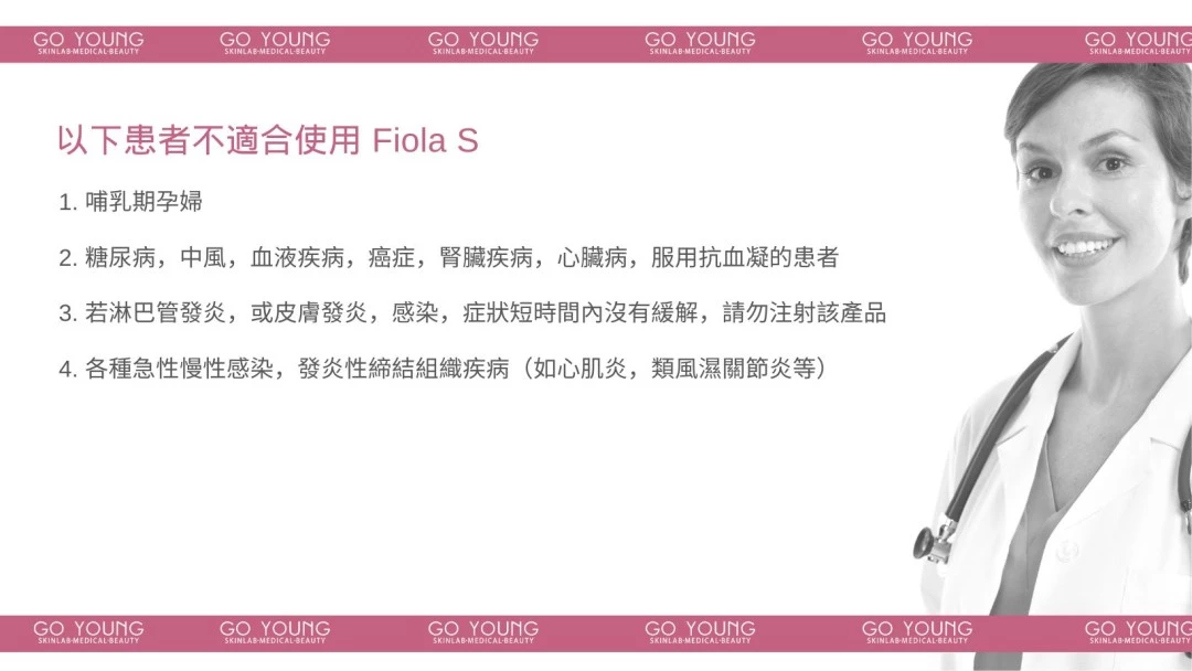 Fiola S 消脂針 (face & body)