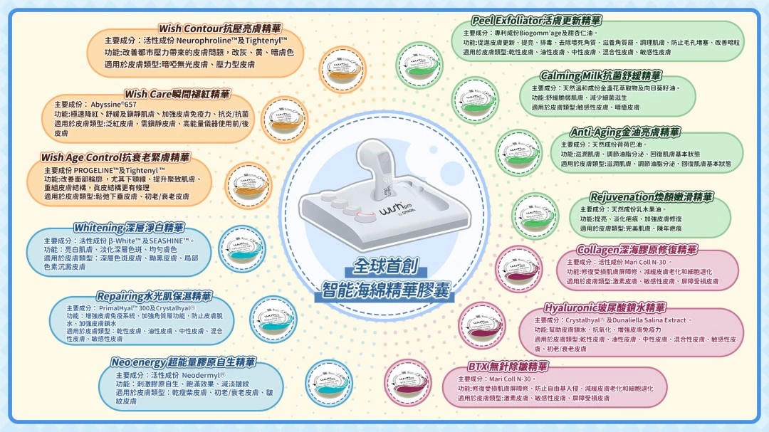 Wishpro 冬甩肌
