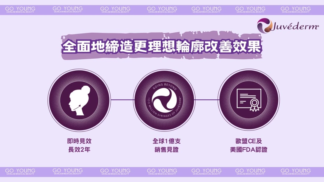 JUVÉDERM® VOLUMA(豐顏)