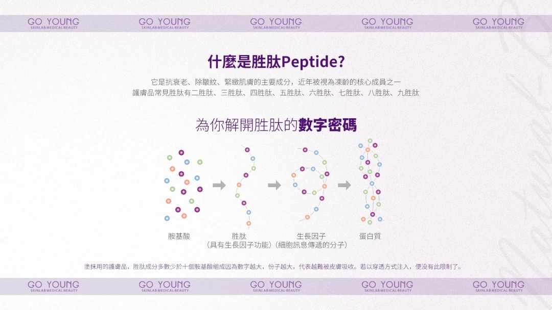 PROSTROLANE Natural B 膠原肽