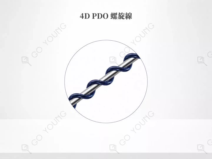4D PDO 螺旋線