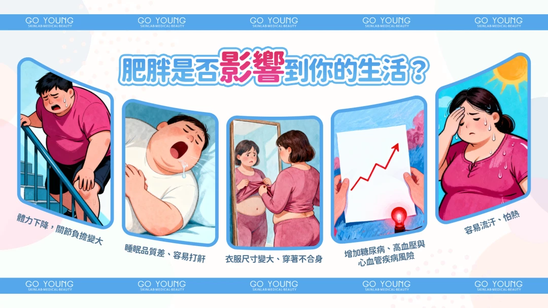 維秀美 Wegovy 減肥針