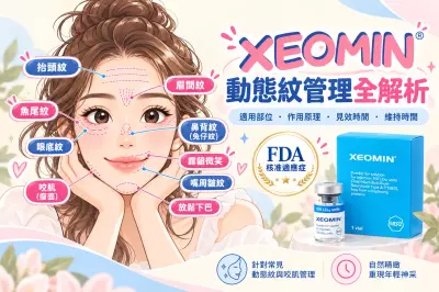 XEOMIN® 肉毒桿菌素全面解析｜適用部位、除皺原理及效果維持時間