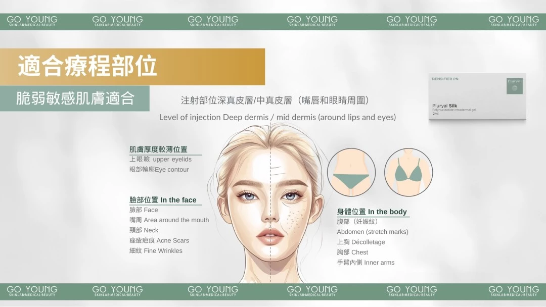 PLURYAL® SILK 濾鏡針-絲柔針
