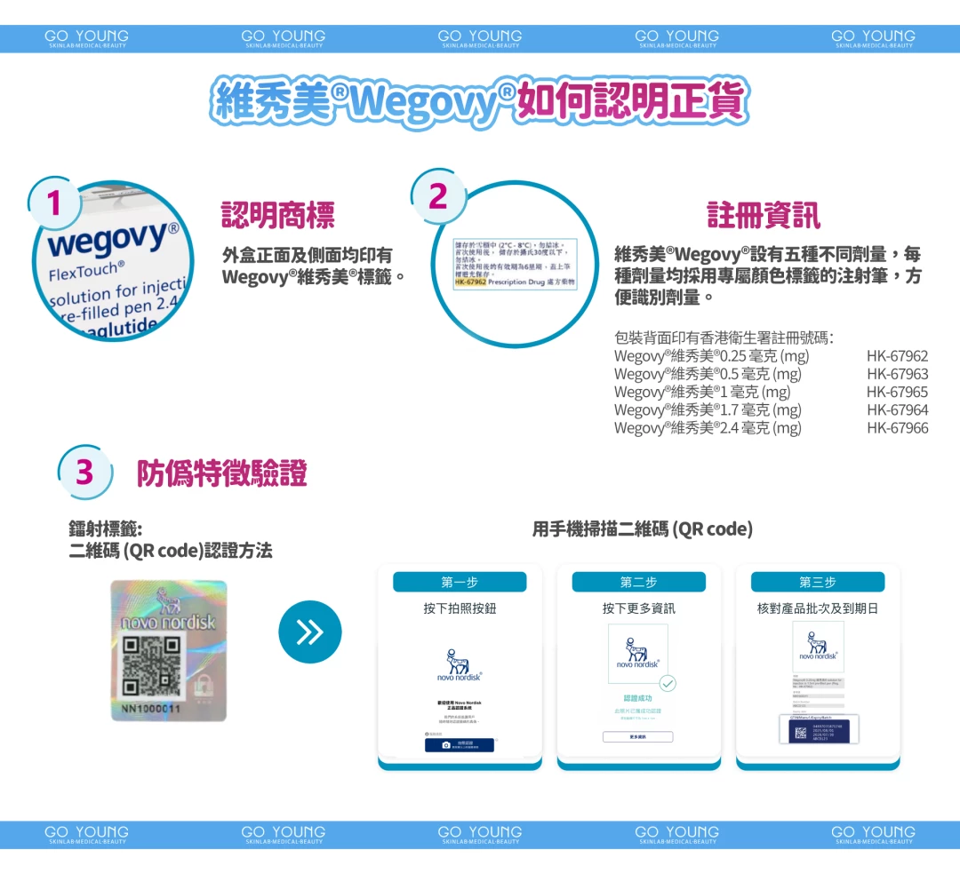 維秀美 Wegovy 減肥針