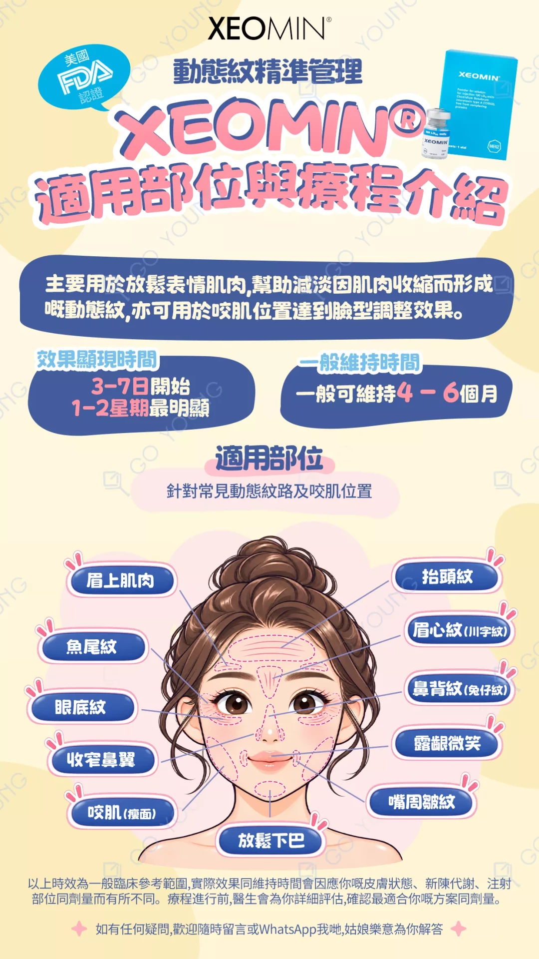 Xeomin 瘦小腿 200 (UNIT)
