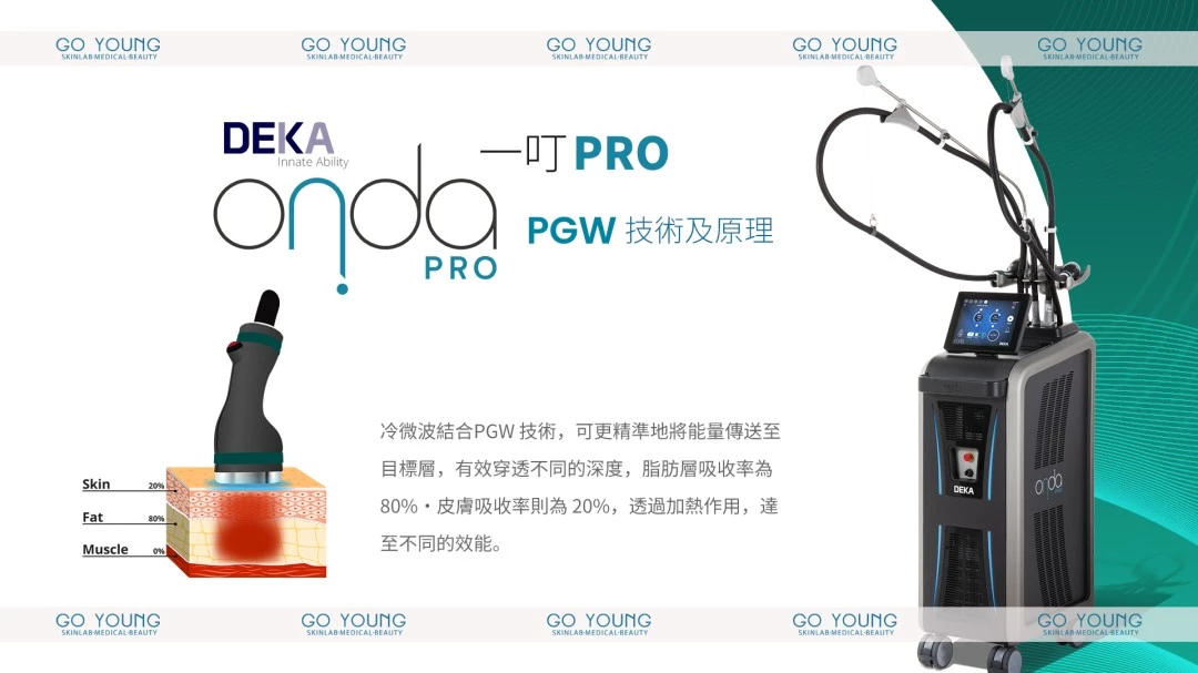 ONDA PRO 一叮溶脂