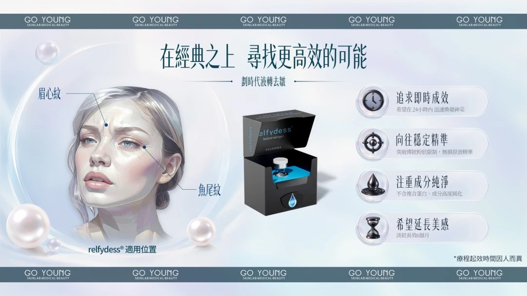Relfydess®珍珠小黑盒(瘦面 1ml)