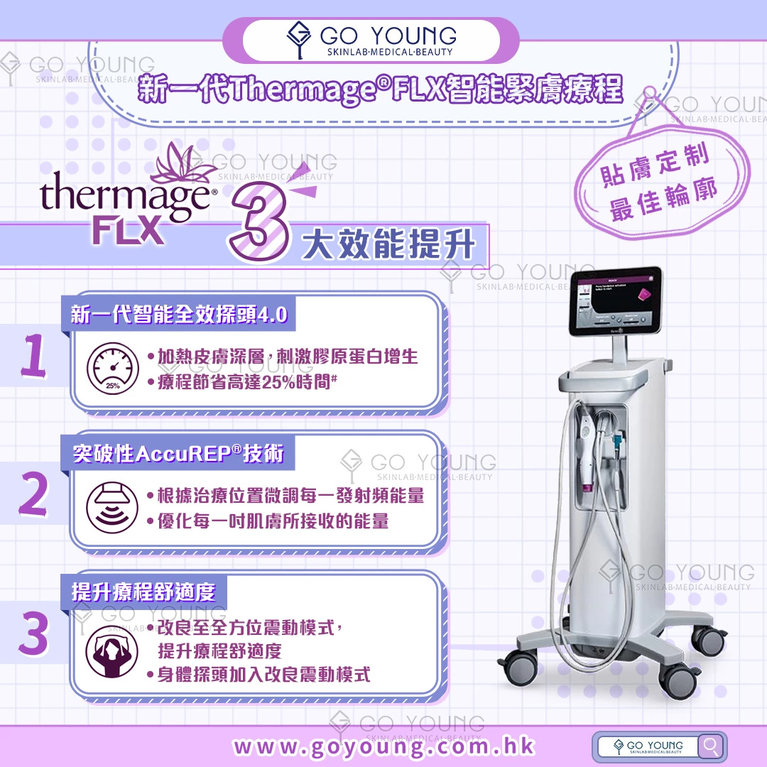 醫生主理 | Thermage® FLX （眼部）