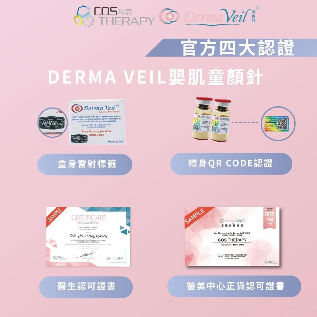 Derma Veil®童顏針