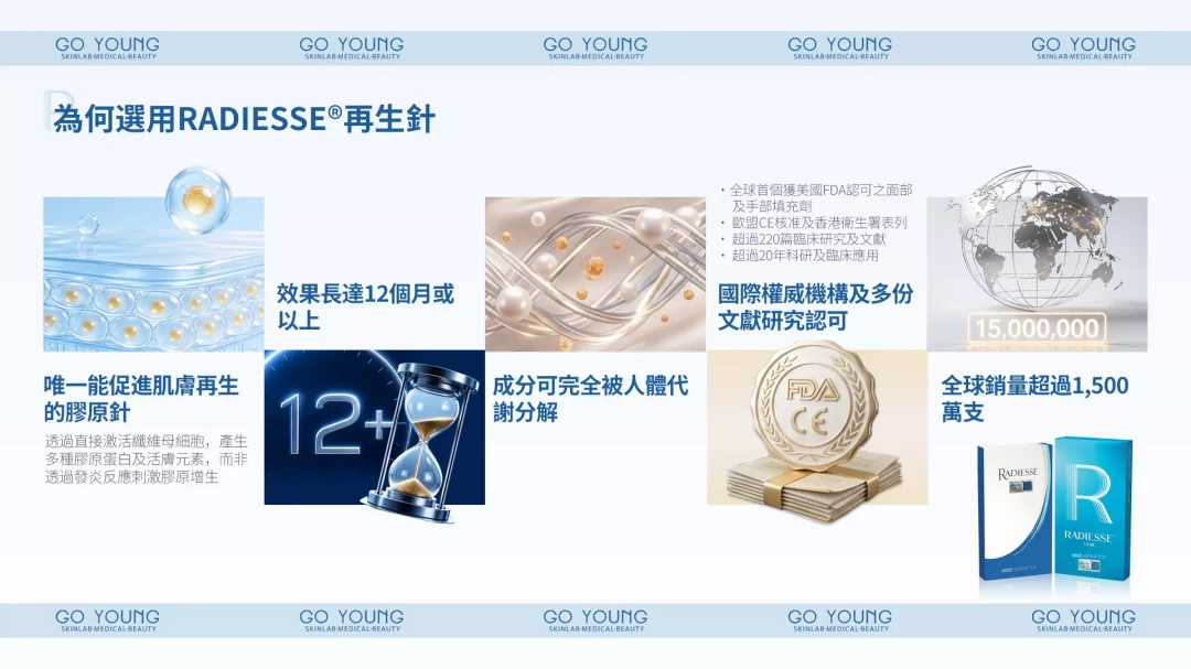 RADIESSE CaHA再生針 1.5cc