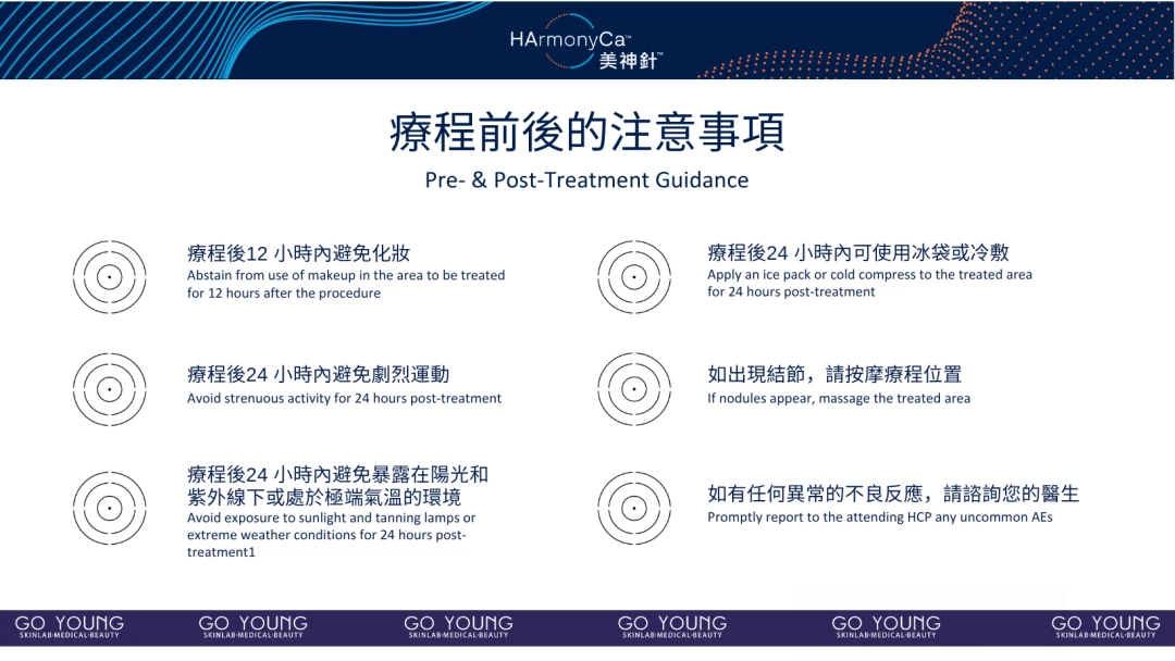 HArmonyCa CaHA美神針
