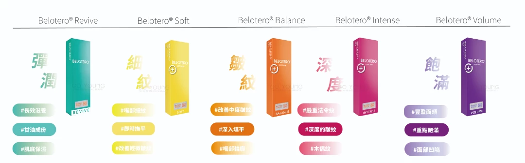 Belotero Revive