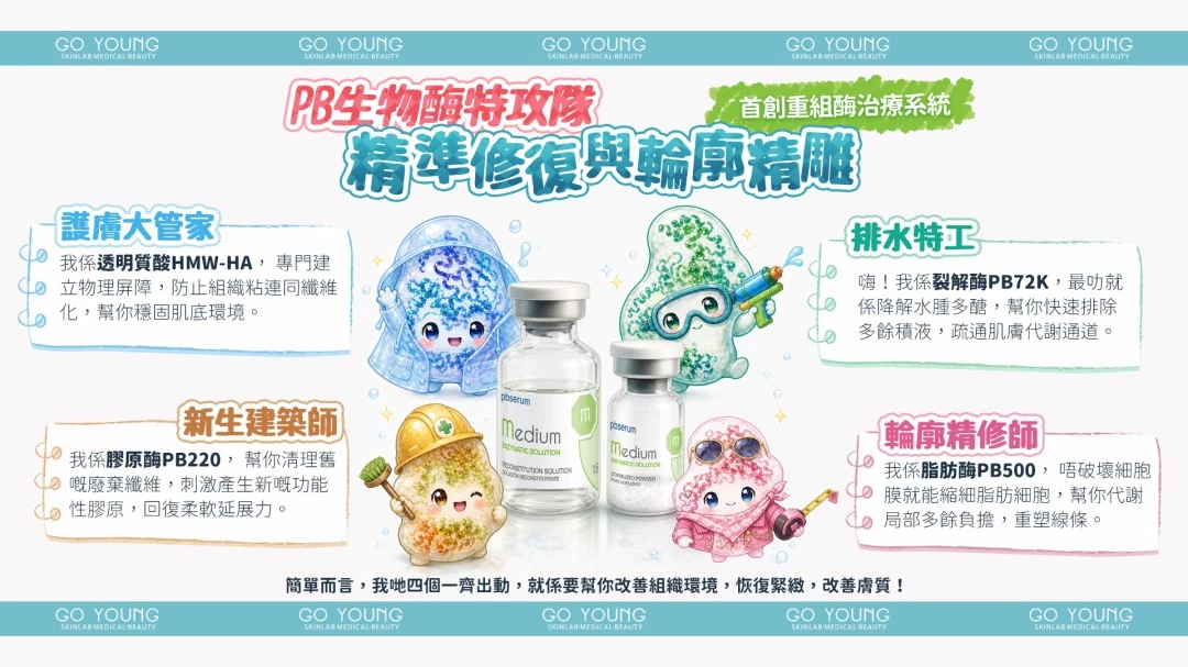 pbserum HA Medium