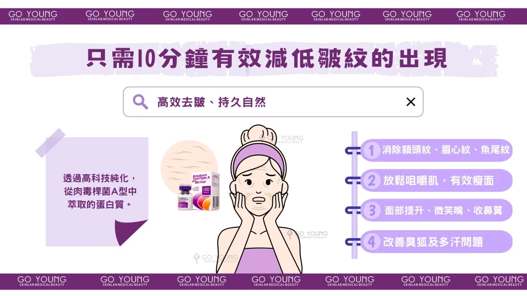 Botox 瘦面 70 units