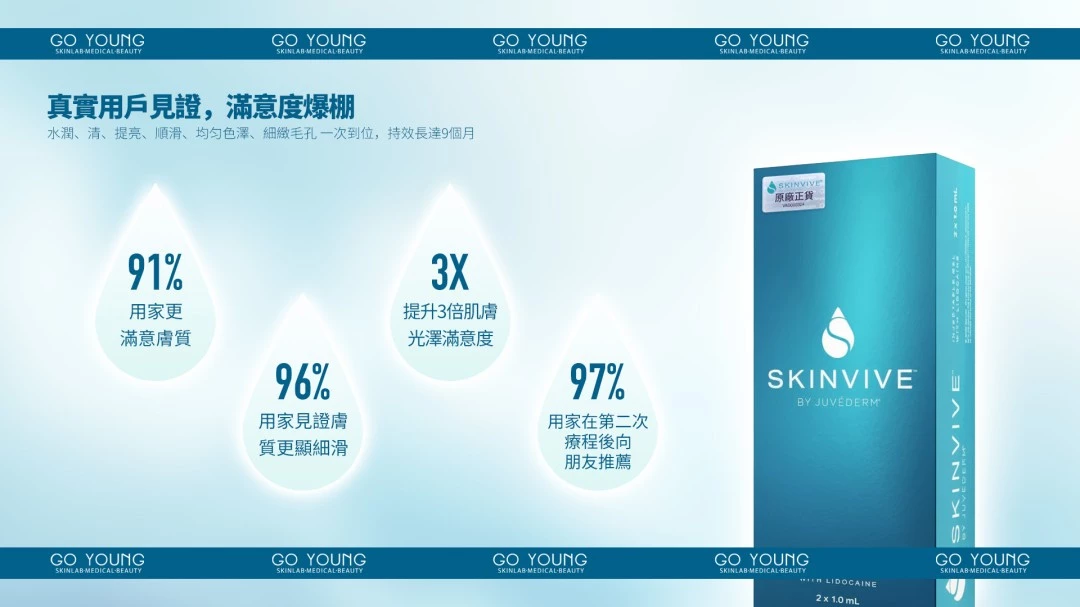 SKINVIVE®昇光針®