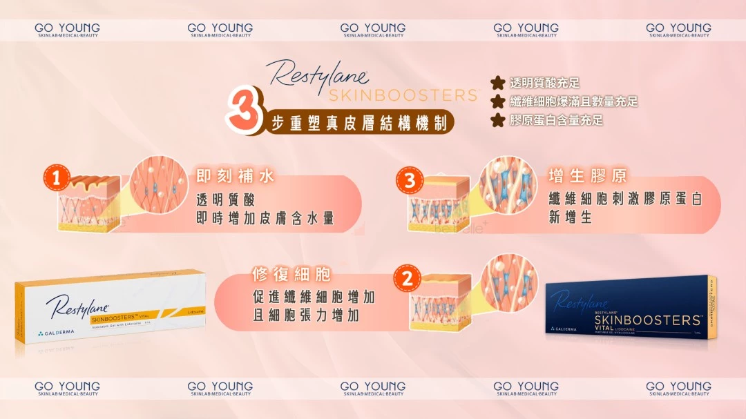Restylane Skinbooster VITAL