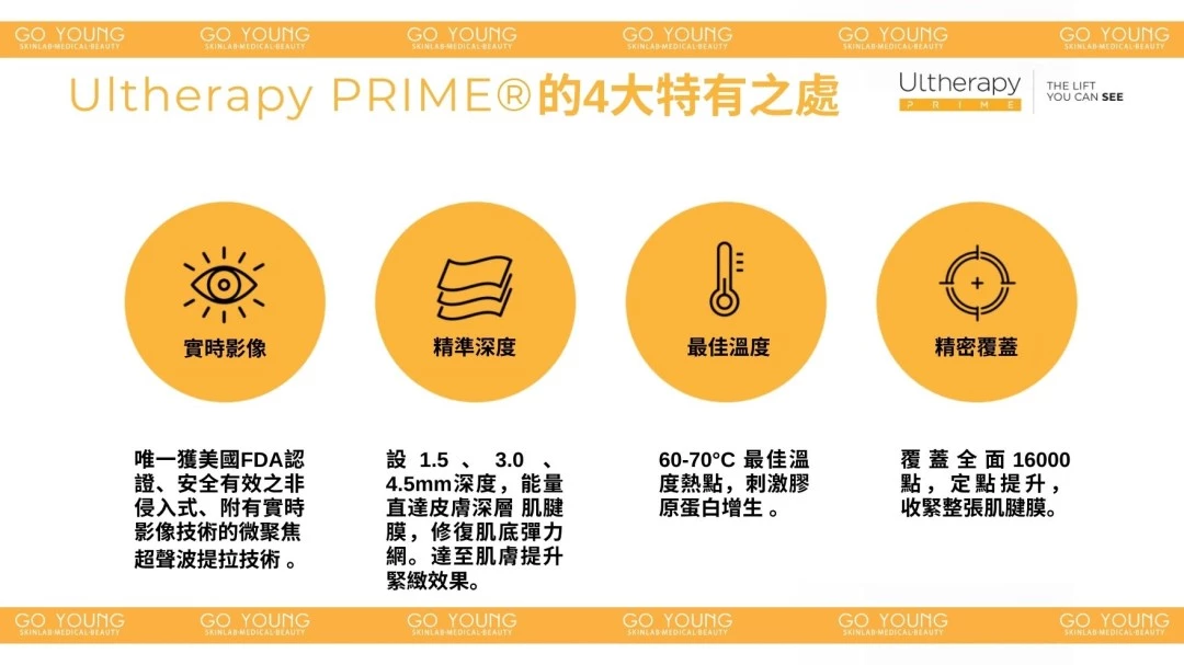 醫生主理 | Ultherapy PRIME® HIFU 二代 超聲刀療程
