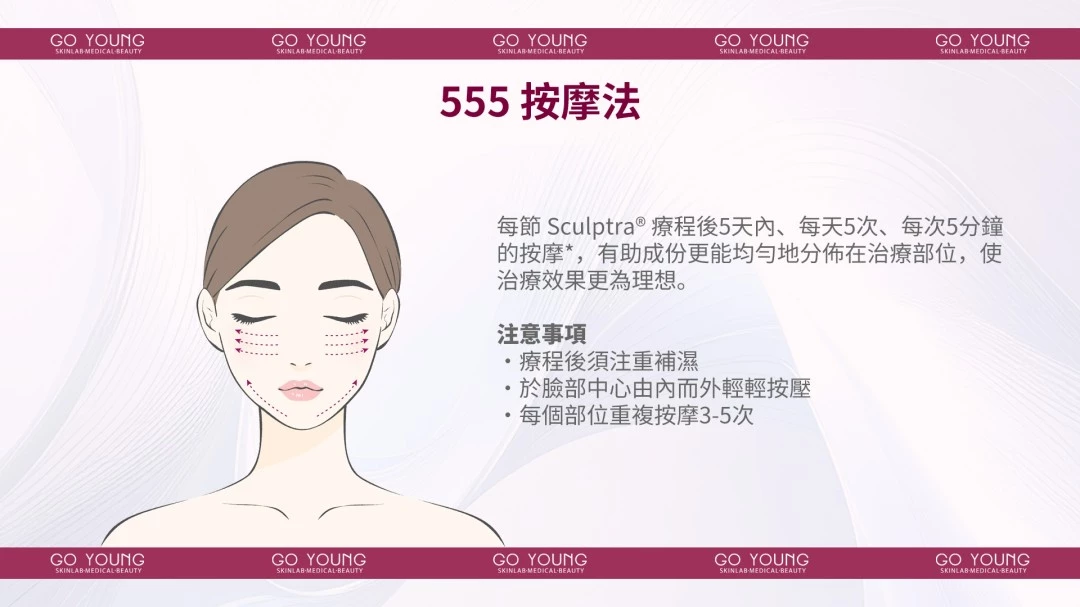 Sculptra 聚左旋乳酸-童顏針