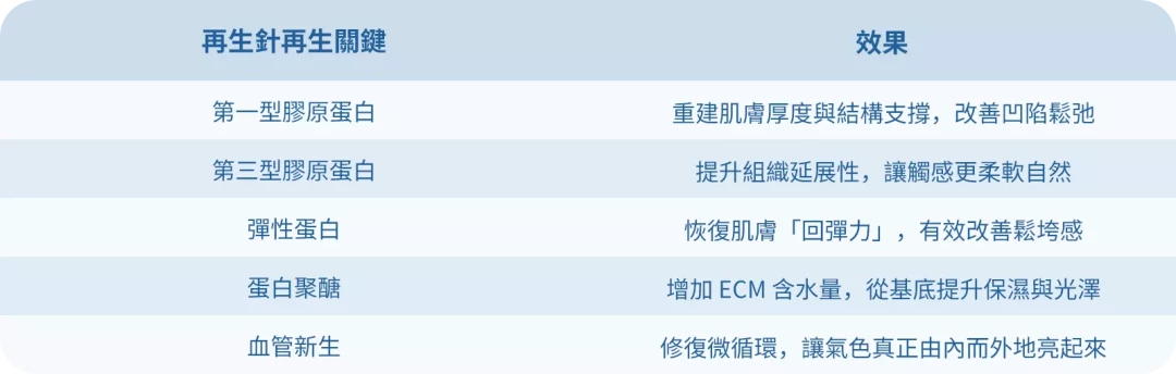 RADIESSE CaHA再生針 1.5cc