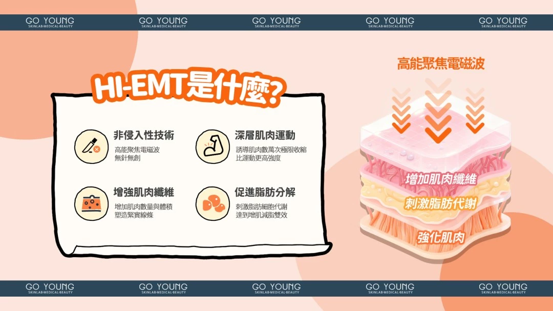 Slim 增肌減脂