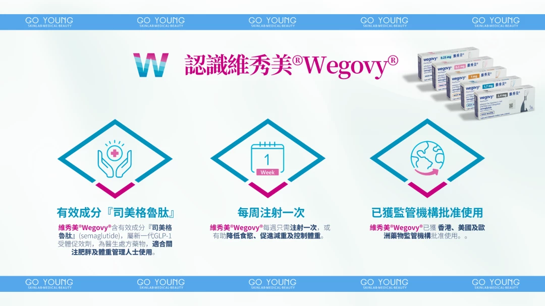 維秀美 Wegovy 減肥針