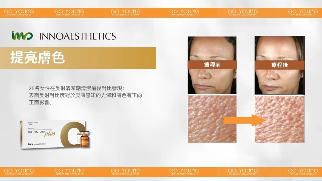 INNOAESTHETICS 英諾⼩棕瓶PLUS
