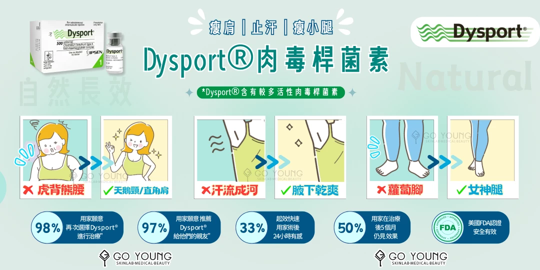 Dysport 肉毒桿菌素