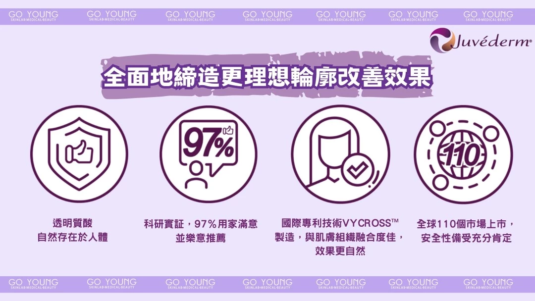 JUVÉDERM® VOLIFT（緹顏）