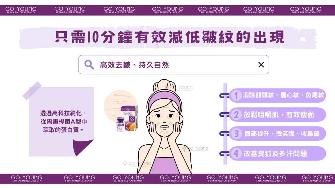 Botox 去紋