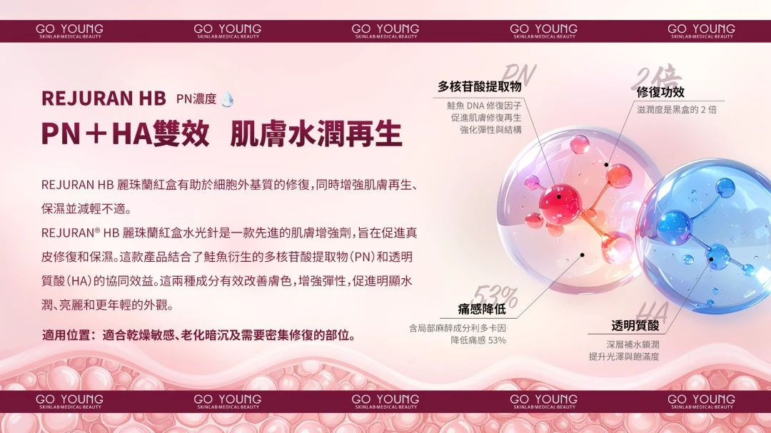 Rejuran® 麗珠蘭HB紅盒