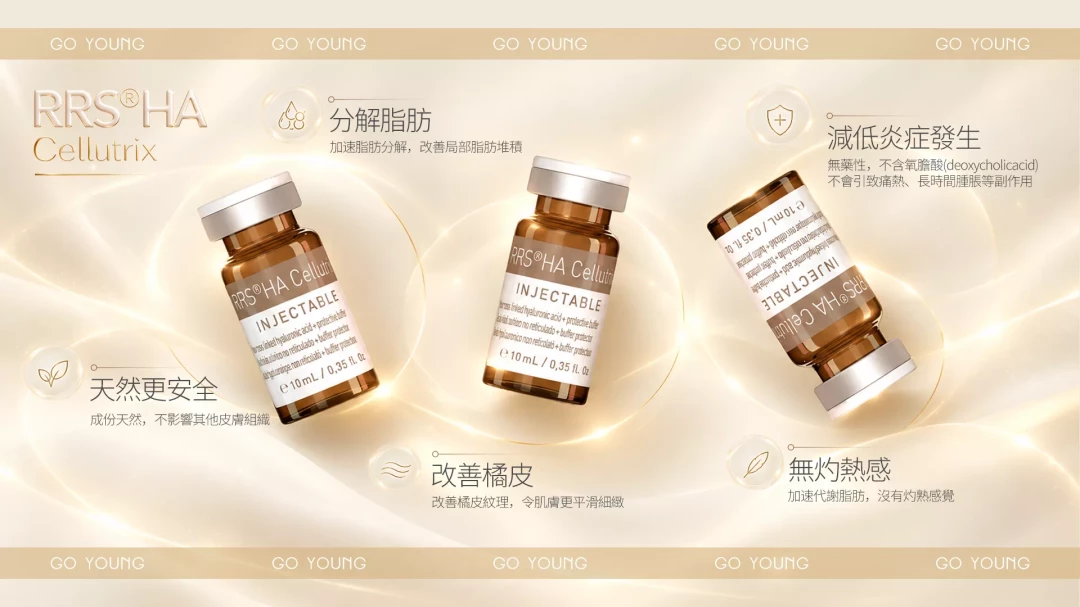 RRS® HA Cellutrix  咖啡因消脂針