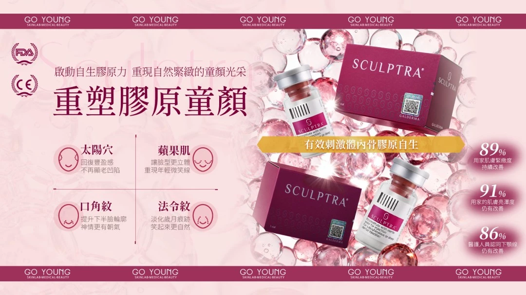 Sculptra 聚左旋乳酸-童顏針