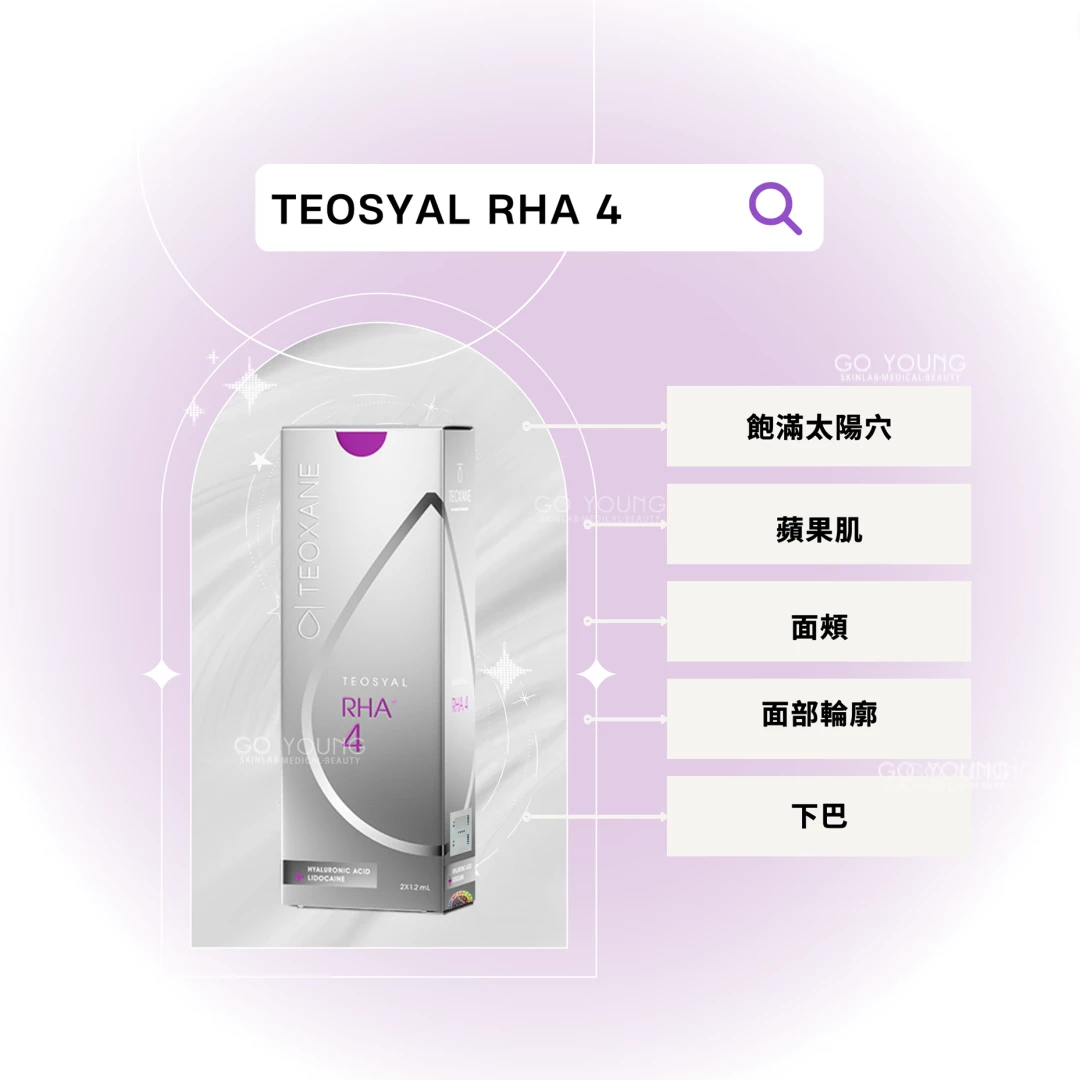 TEOXANE RHA® 4 彈性透明質酸