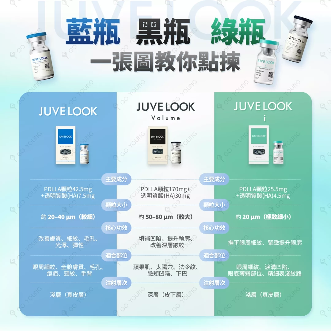 Juvelook I 綠瓶索眼針