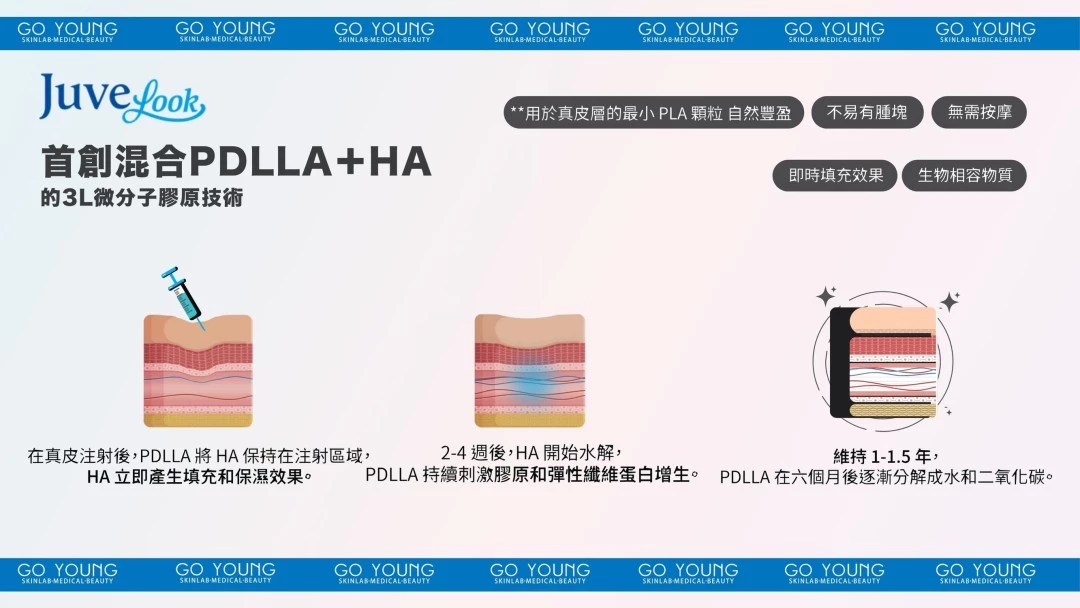 JUVELOOK 素顏針
