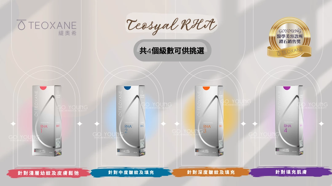 TEOXANE RHA® 2 彈性透明質酸