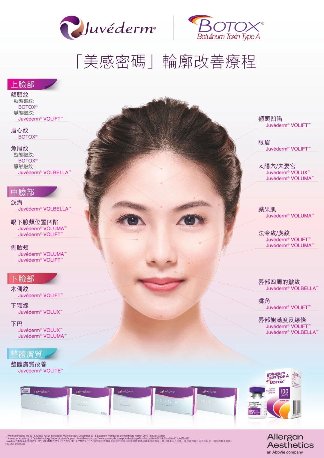 JUVÉDERM® VOLIFT（緹顏）