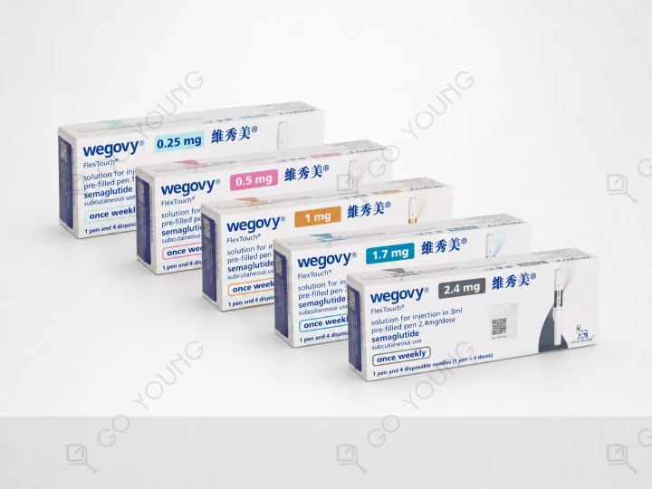 維秀美 Wegovy 減肥針